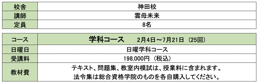 一級建築士受験予備校 建築資格学院 解答速報 学科試験・製図試験の