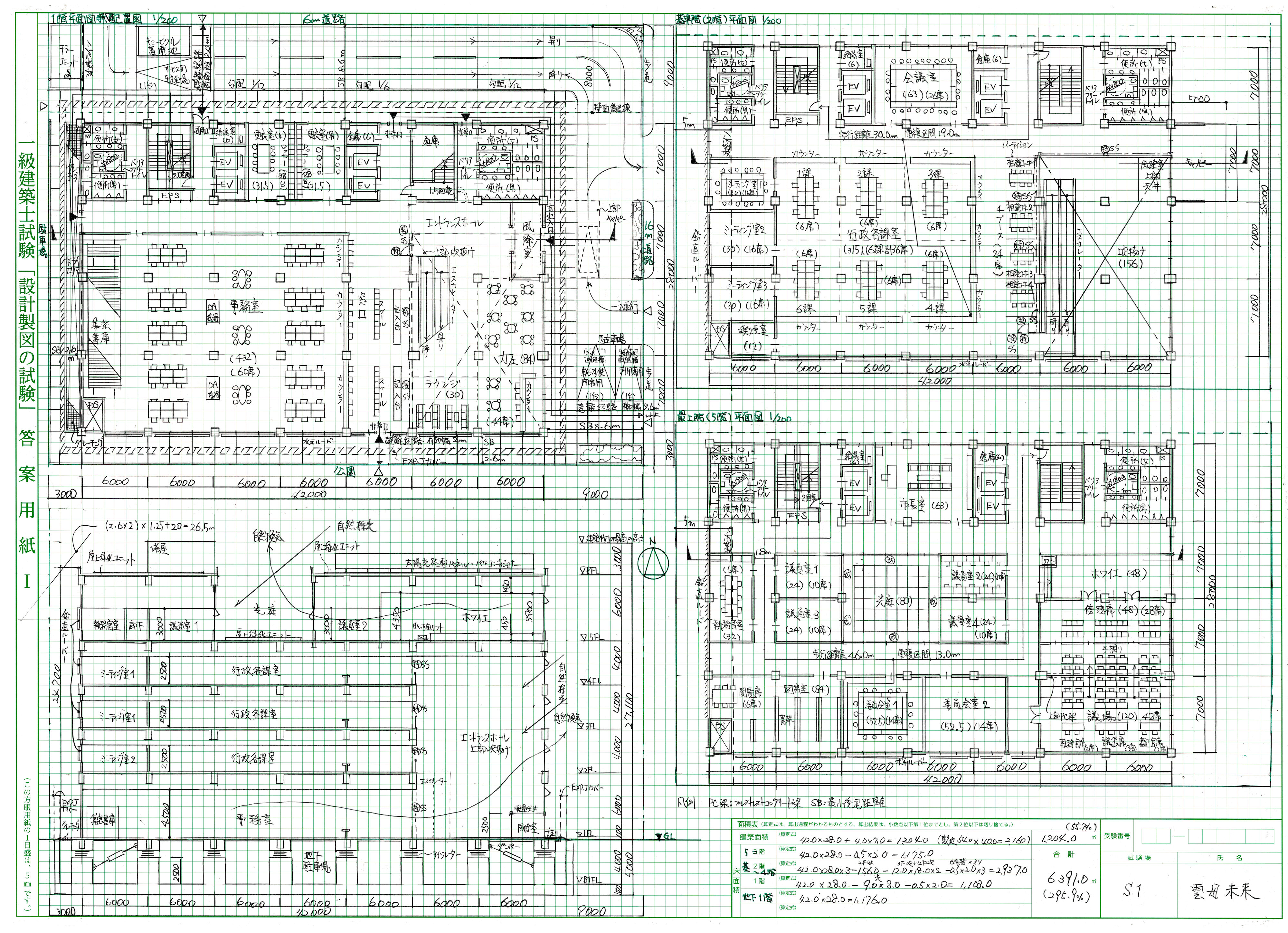 一級建築士受験予備校 建築資格学院 解答速報 学科試験・製図