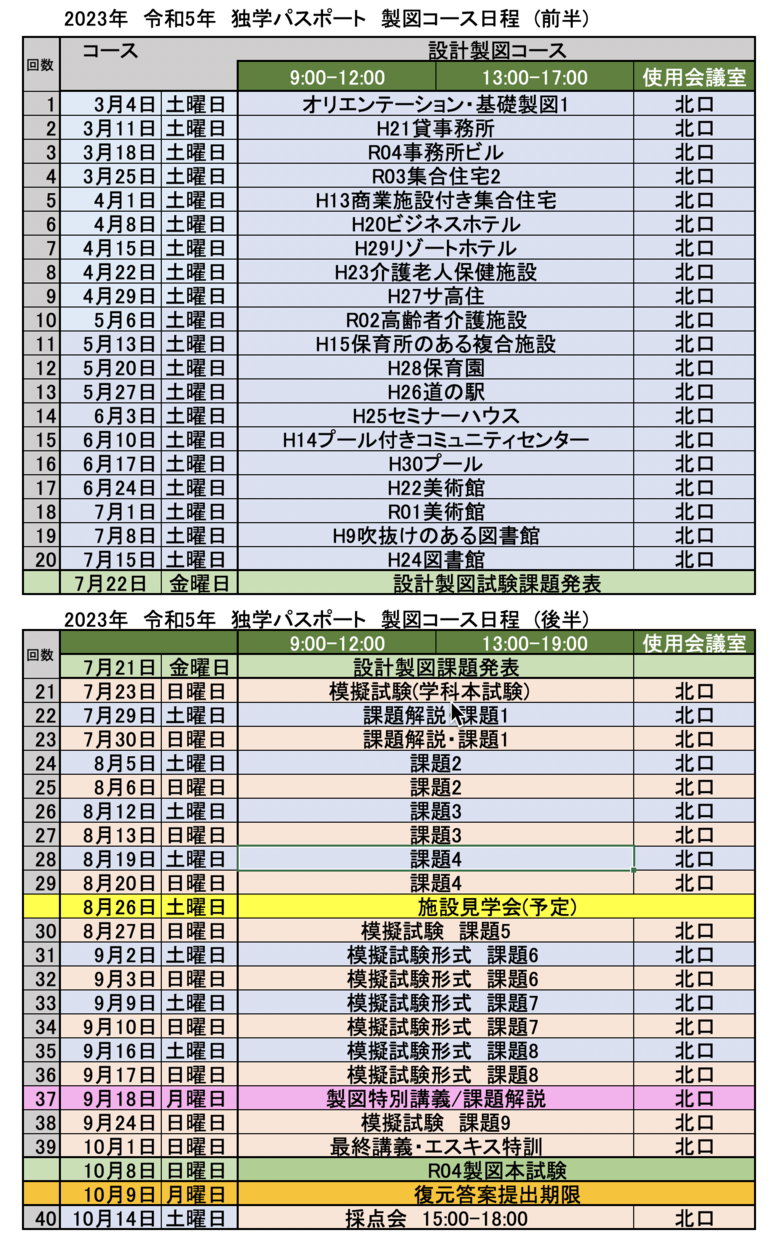 【書込無】R4年度S学院長期一級建築士製図課題 作図量が多く完成率は85％止まり、一級製図試験 | 日経クロス